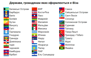 Е-Віза в Україну: Як іноземцям отримати Е-Візу для в’їзду – Зображення 4
